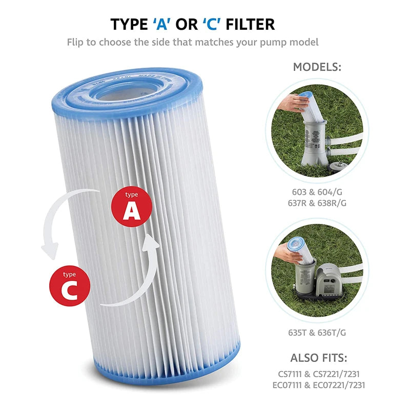 Swimming Pool Replacement Filter Cartridges - 2-Pack Type A/C Compatible Water Filtration System