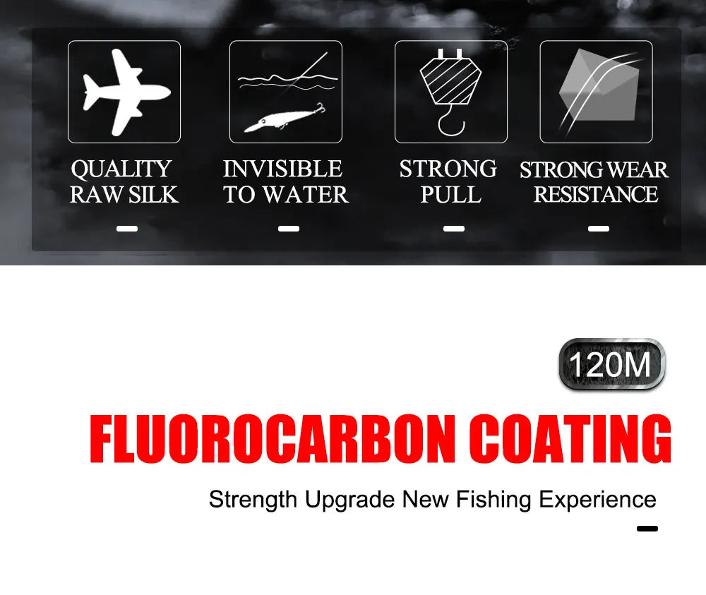 Premium Japanese Fluorocarbon Fishing Line - 120M Carbon Fiber Leader Wire - 0.20mm-0.60mm Diameter - 7.15LB-45LB Strength - Fast Sinking Lure Line