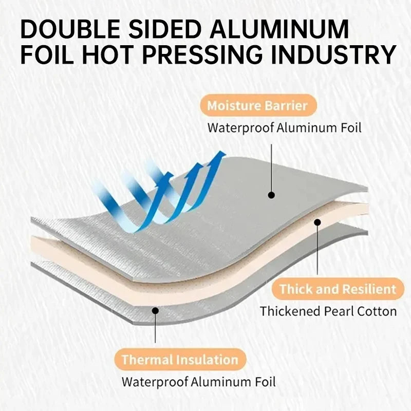 Waterproof Camping Mat - Double-Sided Aluminum Film Beach Blanket for Outdoor Picnic, Tent Floor & Portable Moisture-Proof Pad