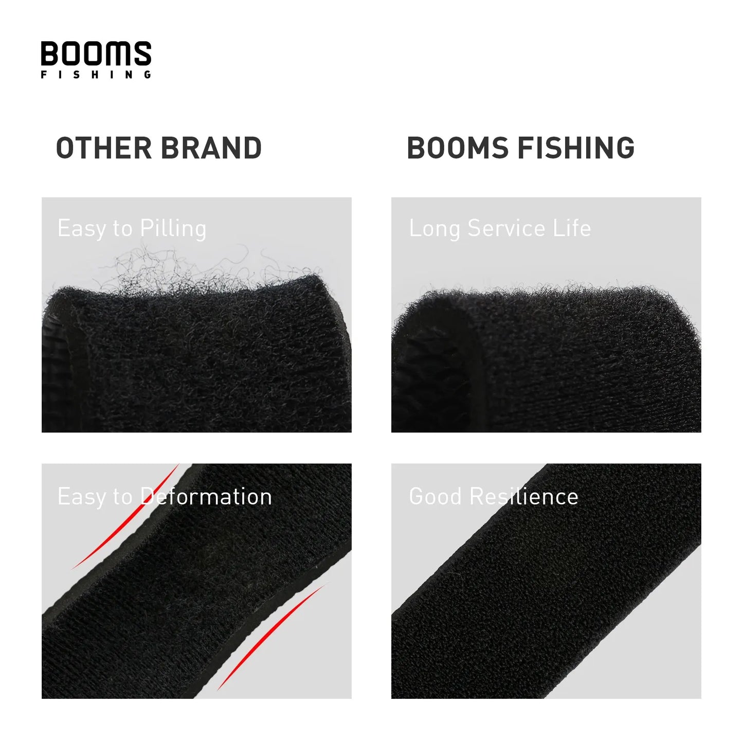 Booms Fishing RS3 Fishing Rod Holder Belt with Suspender Straps and Rod Tie Wraps - Complete Fishing Tackle Box Accessories Kit