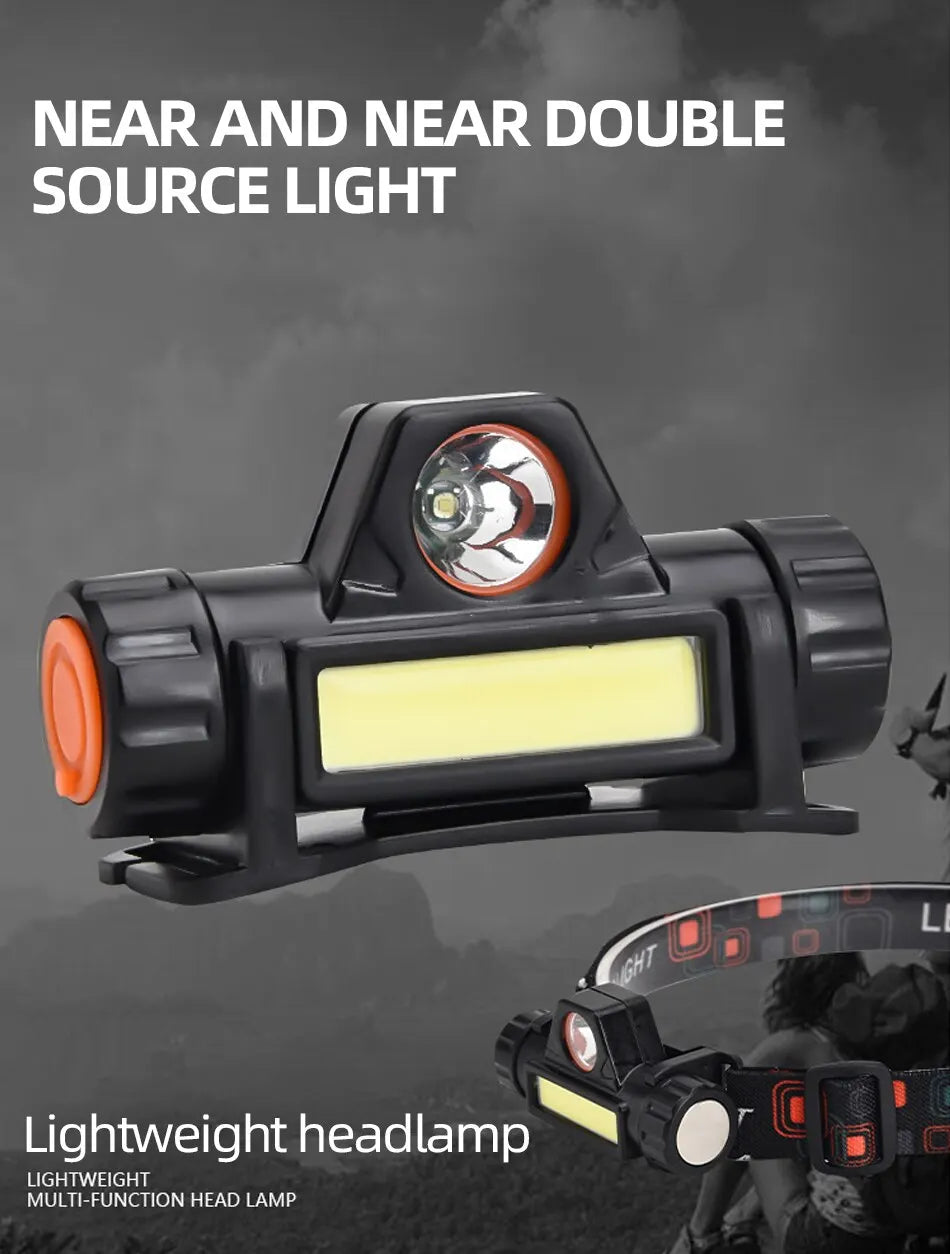 Rechargeable COB LED USB Headlamp - Professional Series