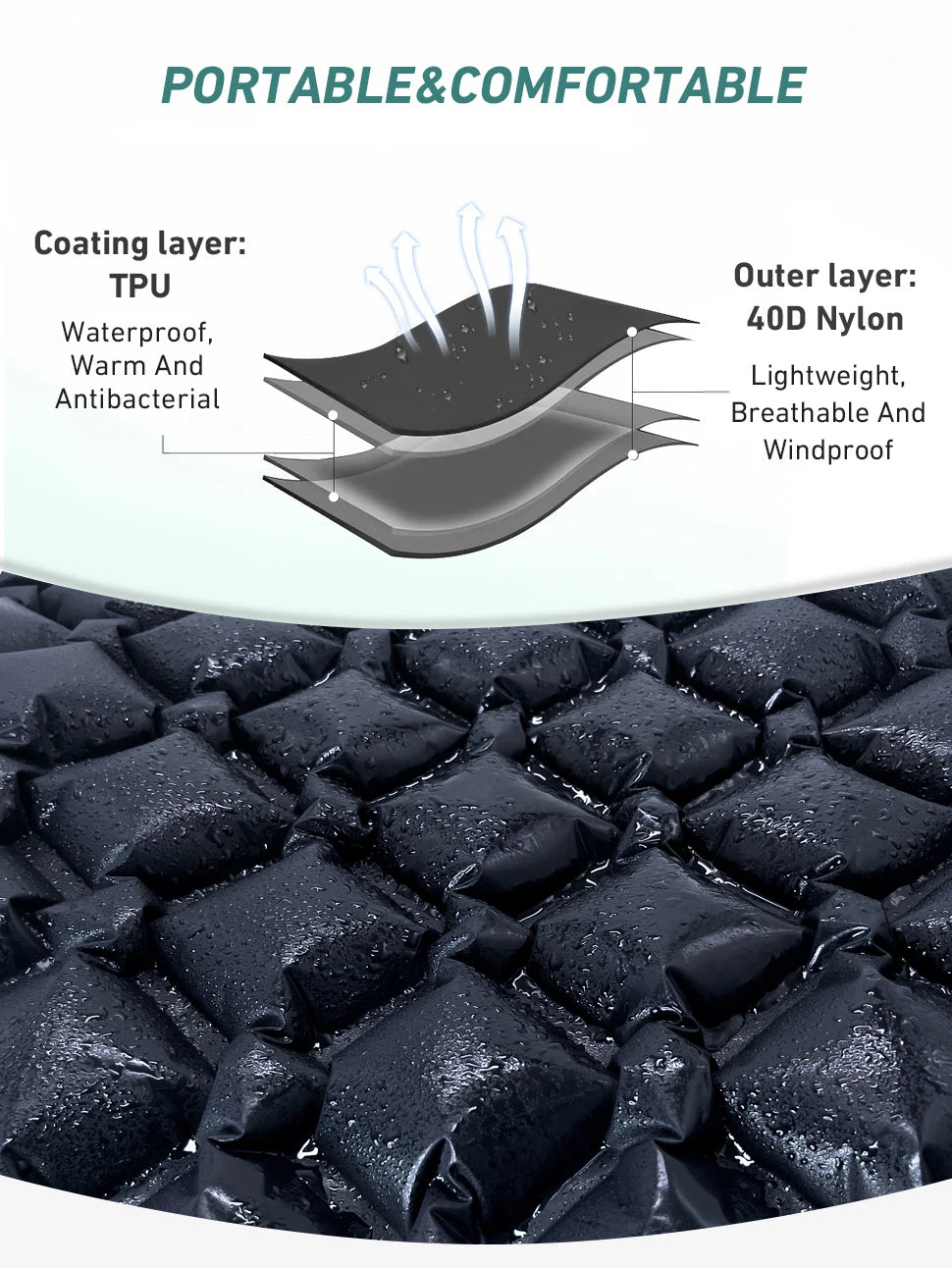 Ultralight Inflatable Camping Sleeping Pad - Portable Outdoor Air Mattress for Hiking and Travel
