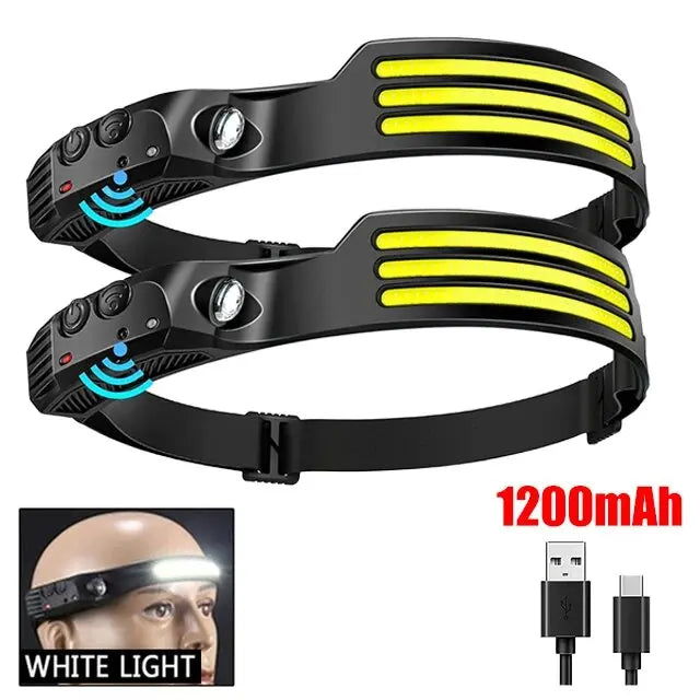 USB Rechargeable COB LED Headlamp with Motion Sensor - Built-in Battery Head Flashlight for Outdoor Camping and Fishing