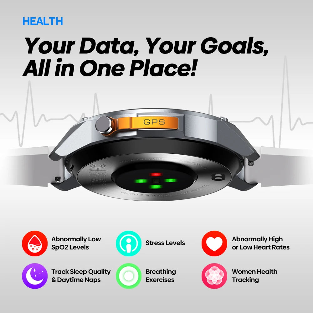 Zeblaze Stratos 2 Ultra GPS Smartwatch - Dual-Band GNSS with Built-in Compass, Barometric Altimeter, Voice Calling & 10 ATM Water Resistance