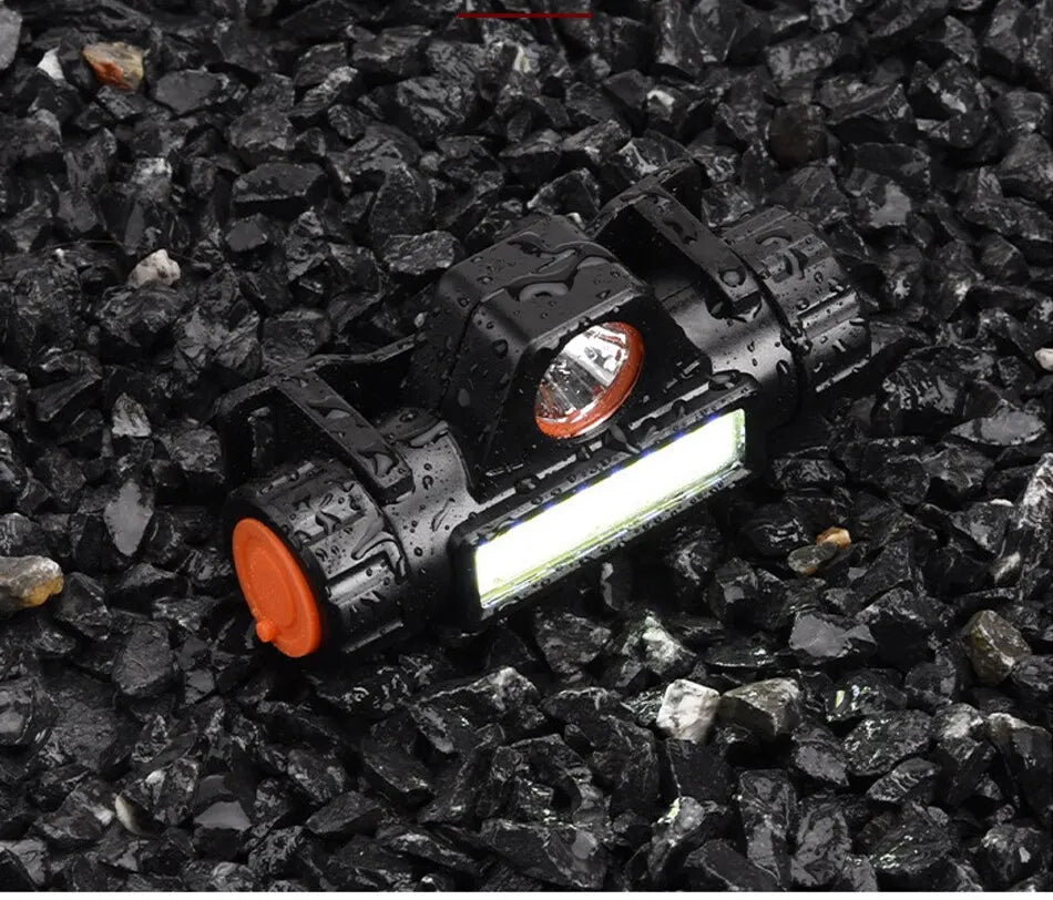 Rechargeable COB LED USB Headlamp - Professional Series