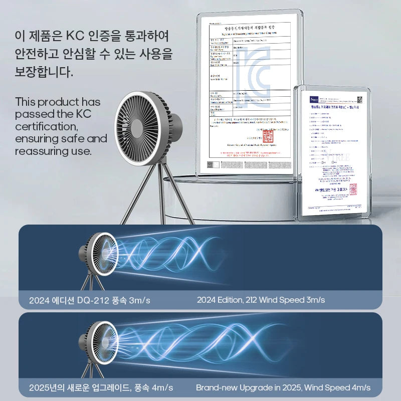 Rechargeable Camping Fan - 10000mAh Power Bank with LED Lighting | Portable Desktop & Wireless Ceiling Electric Circulator Fan