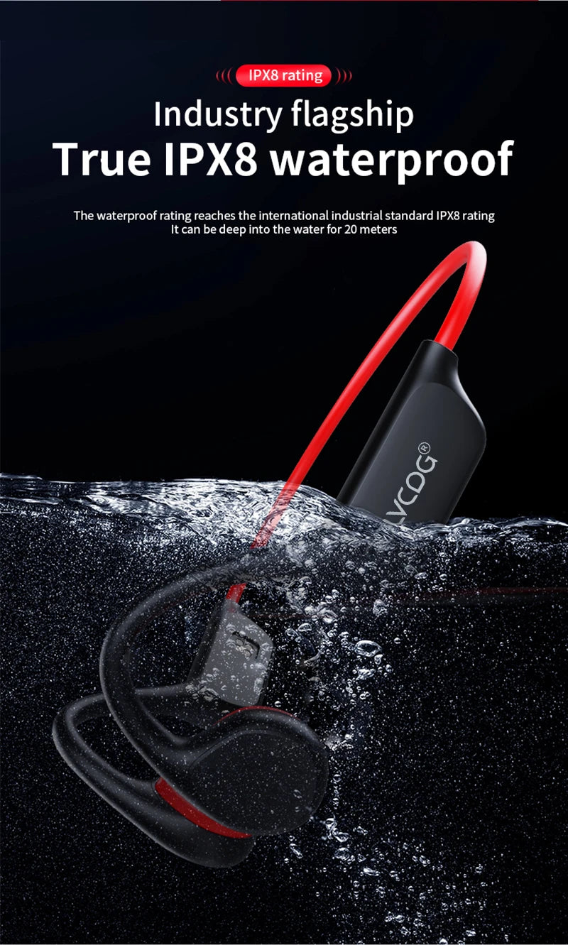 Waterproof Bone Conduction Swimming Headset - Bluetooth 5.3 Wireless Earphones with 32GB Storage, IPX8 Rating & Microphone for Exercise and Fitness