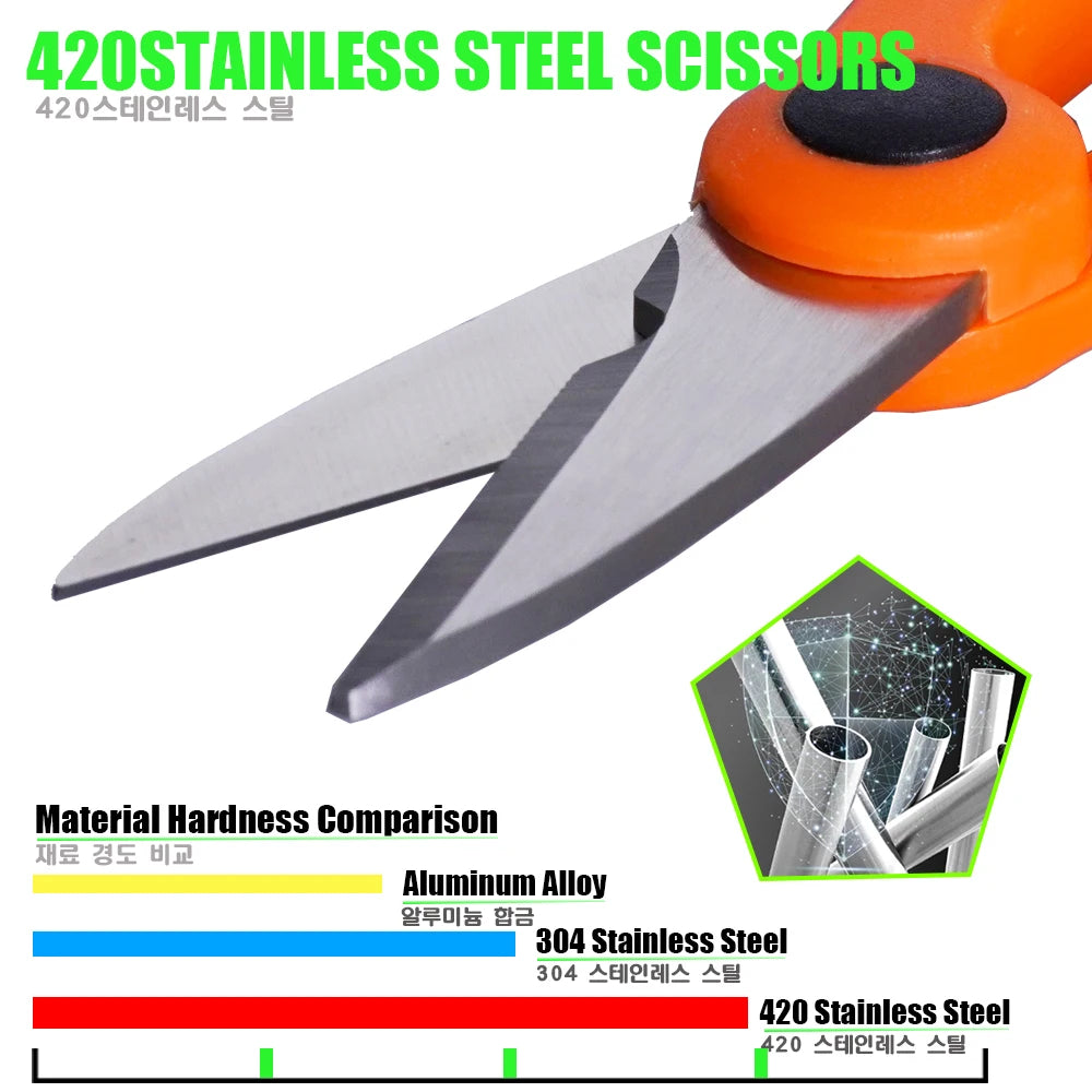 Professional 420 Stainless Steel Fishing Scissors - Portable Multi-Tool Pliers for Cutting PE Braid Line, Lures & Carp Fishing Accessories
