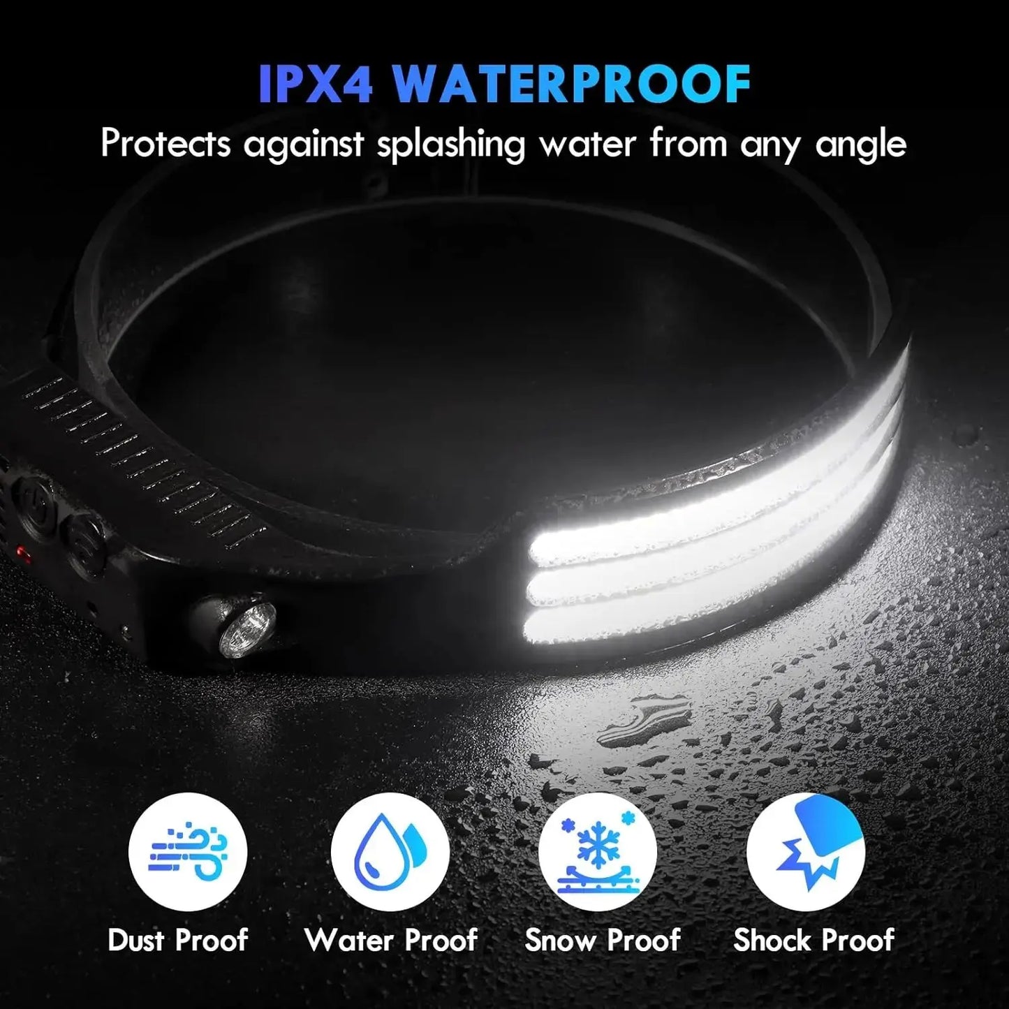 USB Rechargeable COB LED Headlamp with Motion Sensor - Built-in Battery Head Flashlight for Outdoor Camping and Fishing