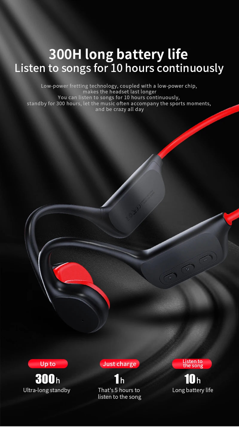 Waterproof Bone Conduction Swimming Headset - Bluetooth 5.3 Wireless Earphones with 32GB Storage, IPX8 Rating & Microphone for Exercise and Fitness