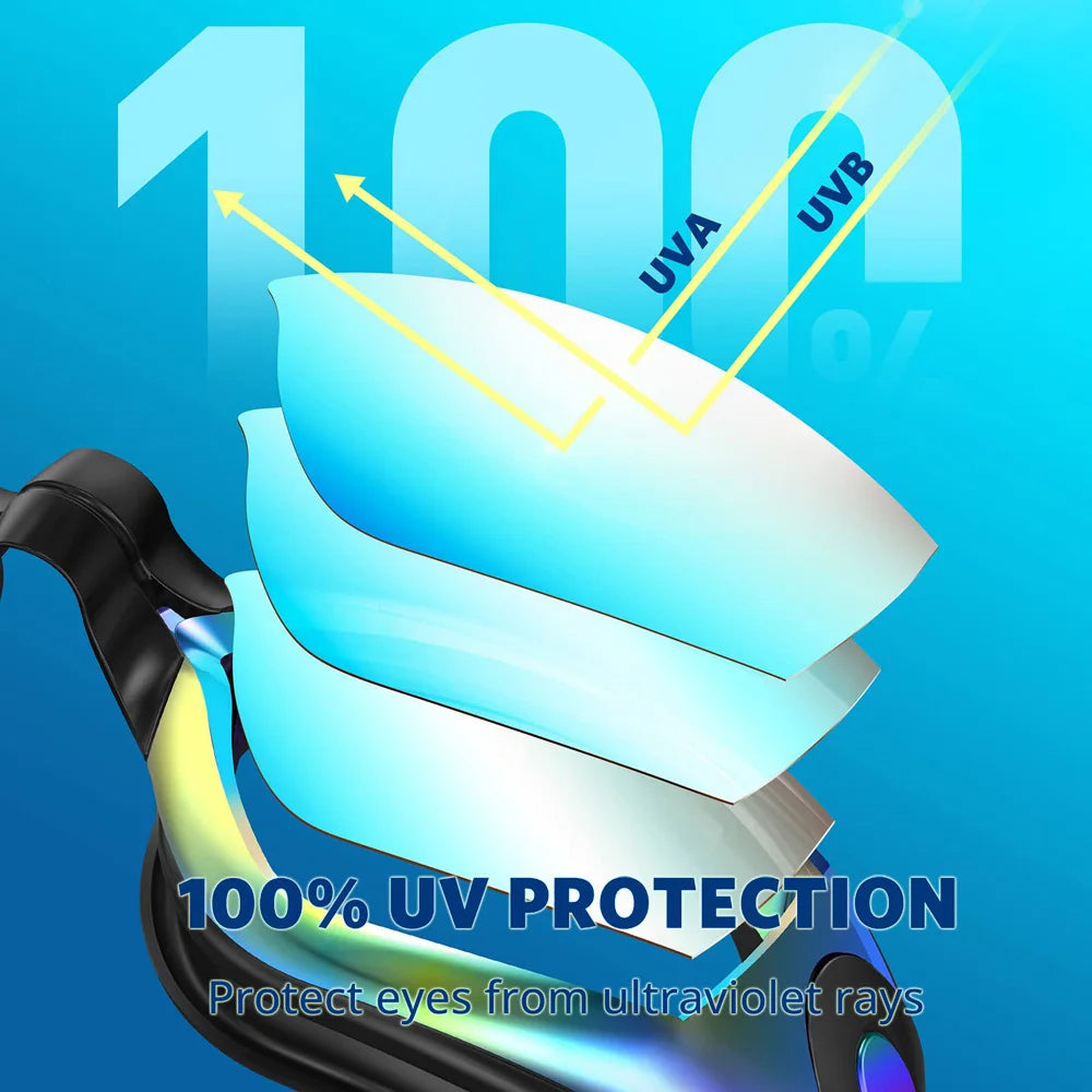 Professional Waterproof Swim Eyewear - Anti-fog 100% UV Protection - No Leaking - For Adult Men Women Youth
