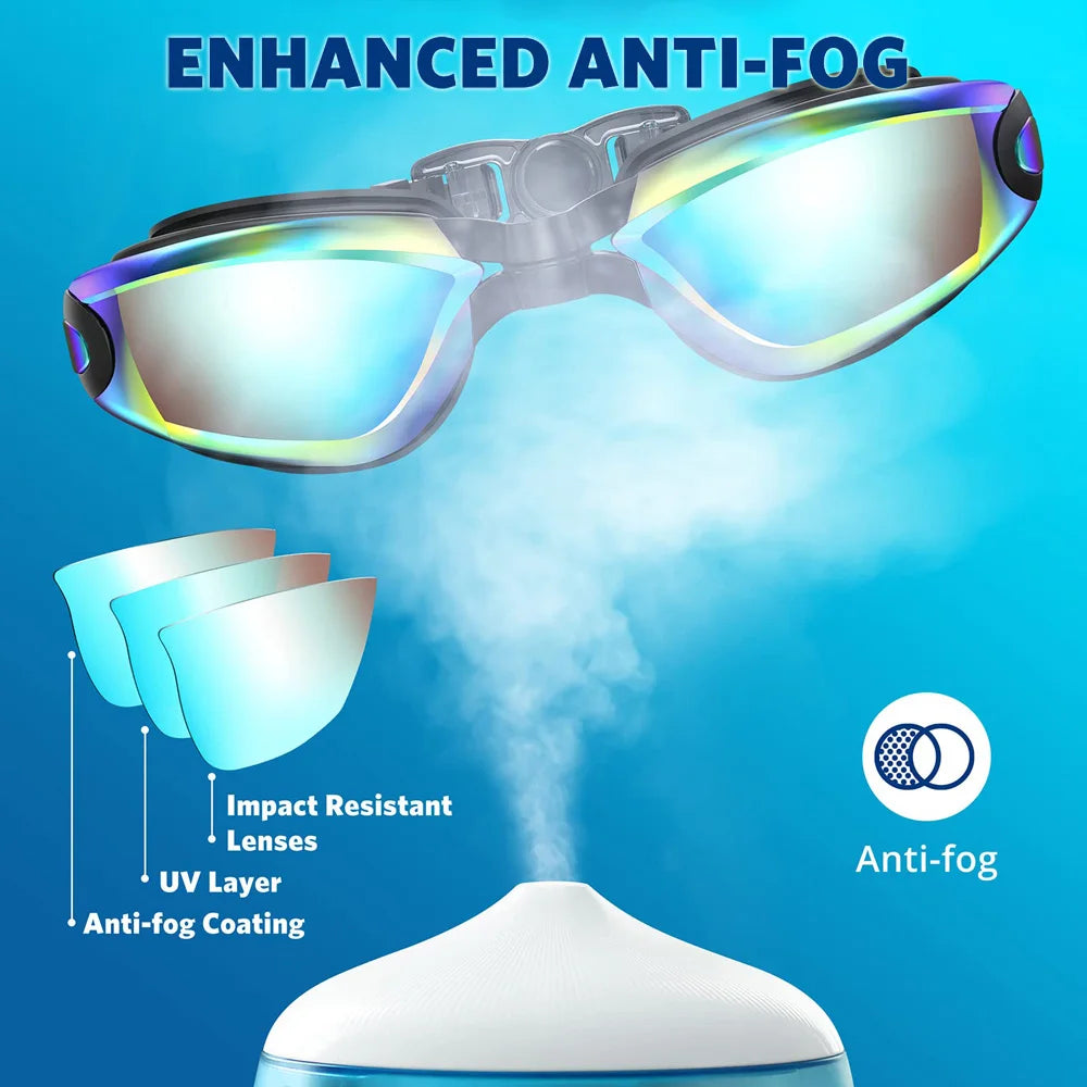 Professional Waterproof Swim Eyewear - Anti-fog 100% UV Protection - No Leaking - For Adult Men Women Youth