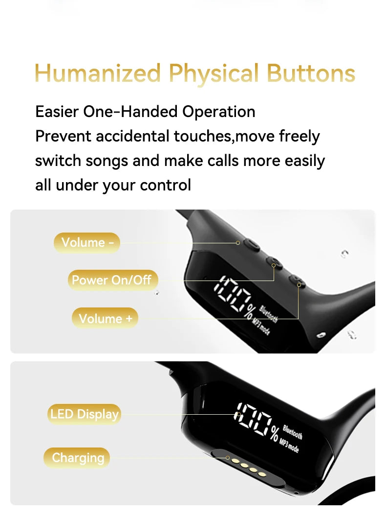 Waterproof Bone Conduction Headphones - Bluetooth 5.4 Wireless Earphones with 32GB MP3 Player for Swimming & Sports (IPX8 Rated)