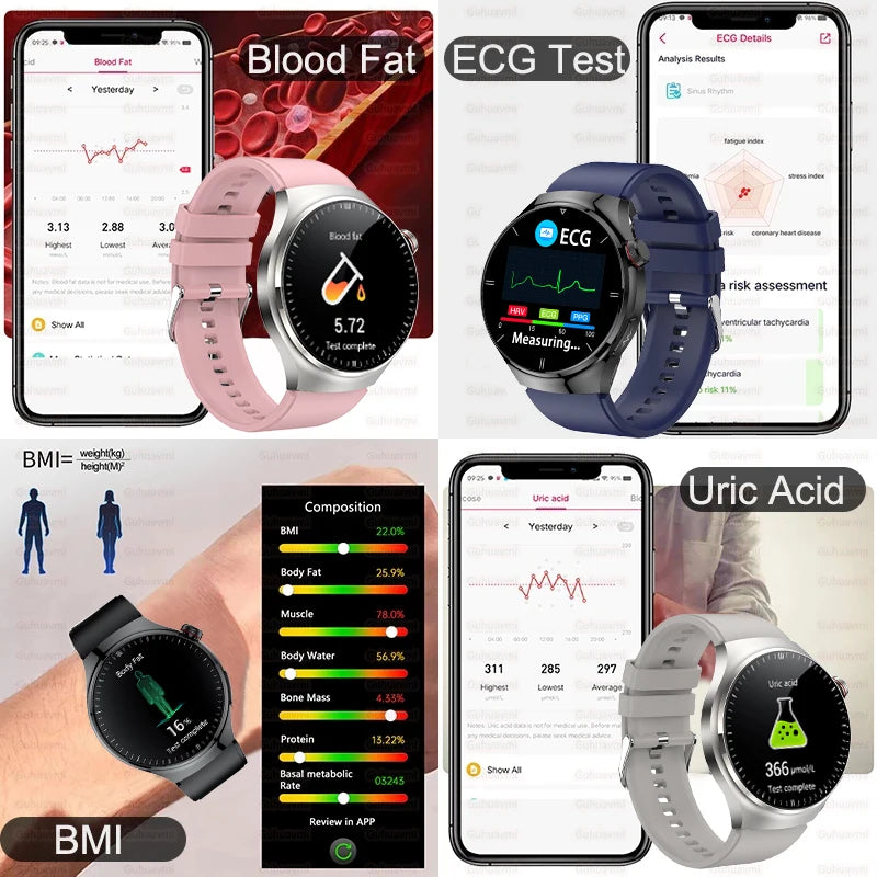 Blood Oxygen, Blood Lipid, Uric Acid, ECG+PPG, Body Temperature, Bluetooth Call, Health Smartwatch