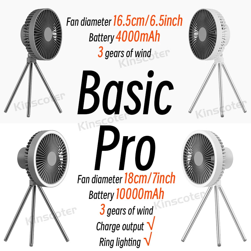 Rechargeable Camping Fan - 10000mAh Power Bank with LED Lighting | Portable Desktop & Wireless Ceiling Electric Circulator Fan