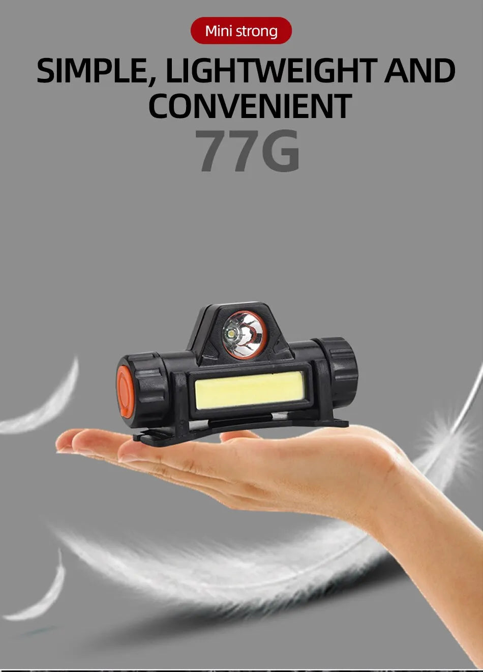 Rechargeable COB LED USB Headlamp - Professional Series