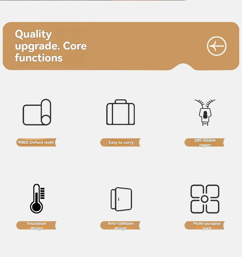 Premium 900D Waterproof Thermal Picnic Cooler Bag - Large Camping Travel Organizer for BBQ & Outdoor Family Activities