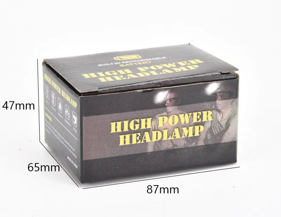 Rechargeable COB LED USB Headlamp - Professional Series