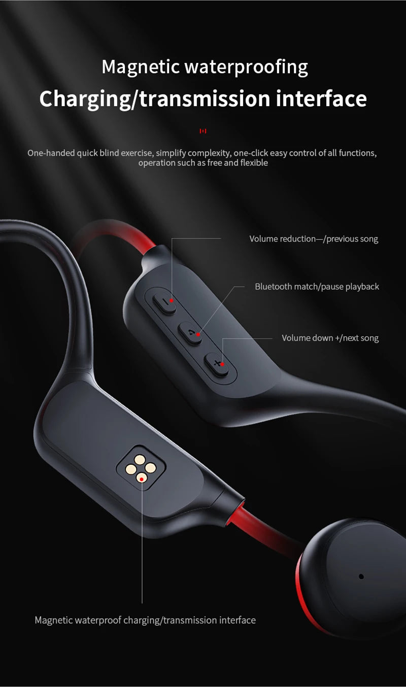 Waterproof Bone Conduction Swimming Headset - Bluetooth 5.3 Wireless Earphones with 32GB Storage, IPX8 Rating & Microphone for Exercise and Fitness