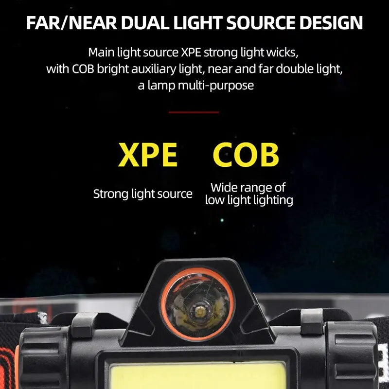 Rechargeable COB LED USB Headlamp - Professional Series