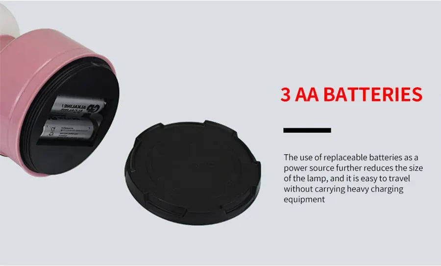 Waterproof Outdoor Tent Lamp - 2 Mode Portable Camping Light for Hiking, Climbing & Yard Use