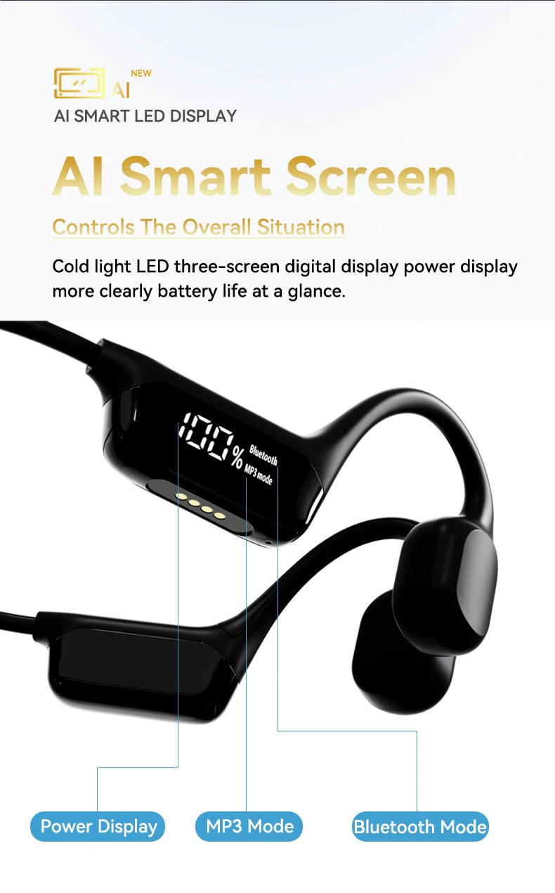 Waterproof Bone Conduction Headphones - Bluetooth 5.4 Wireless Earphones with 32GB MP3 Player for Swimming & Sports (IPX8 Rated)