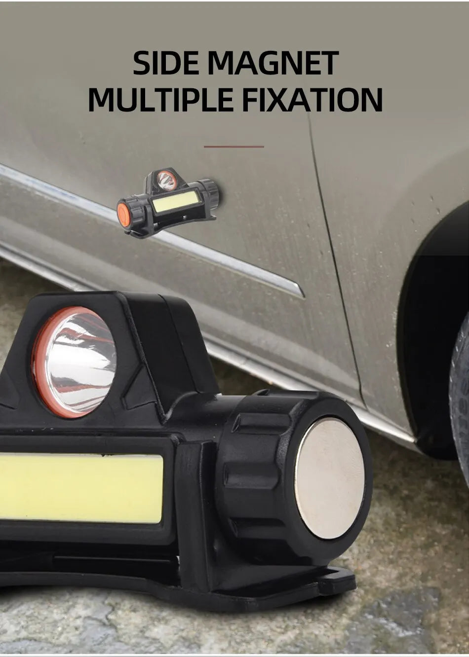Rechargeable COB LED USB Headlamp - Professional Series