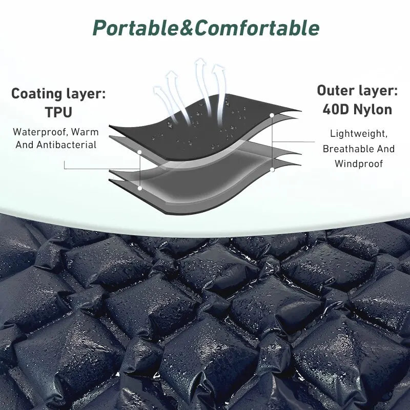 Ultralight Inflatable Camping Sleeping Pad - Portable Outdoor Air Mattress for Hiking and Travel