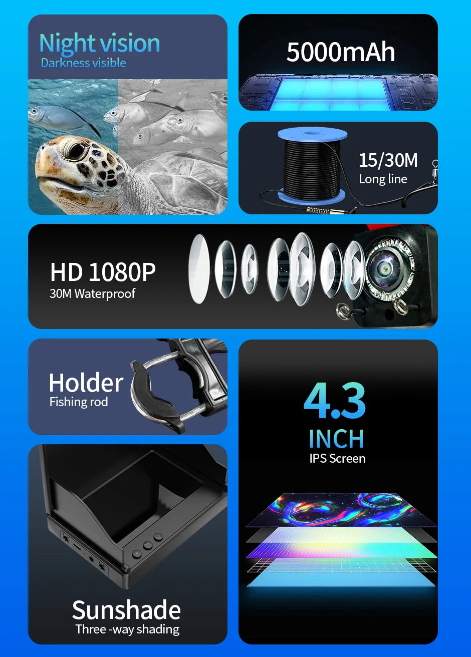 Handheld Fish Finder with 4.3 Inch 1080P LCD Display - Portable Underwater Fishing Camera with 120° View and Night Vision