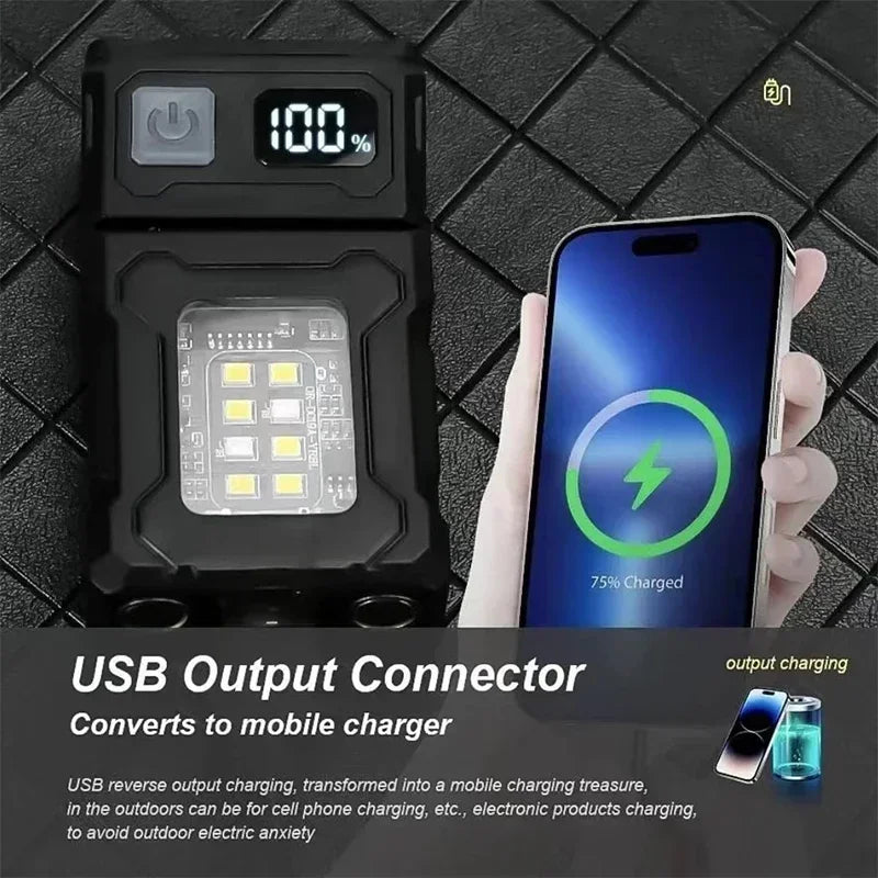 Portable LED Flashlight Set (1-2 Pieces) - Super Bright Mini USB Rechargeable with Magnetic Tail & COB Emergency Light for Camping & Hiking