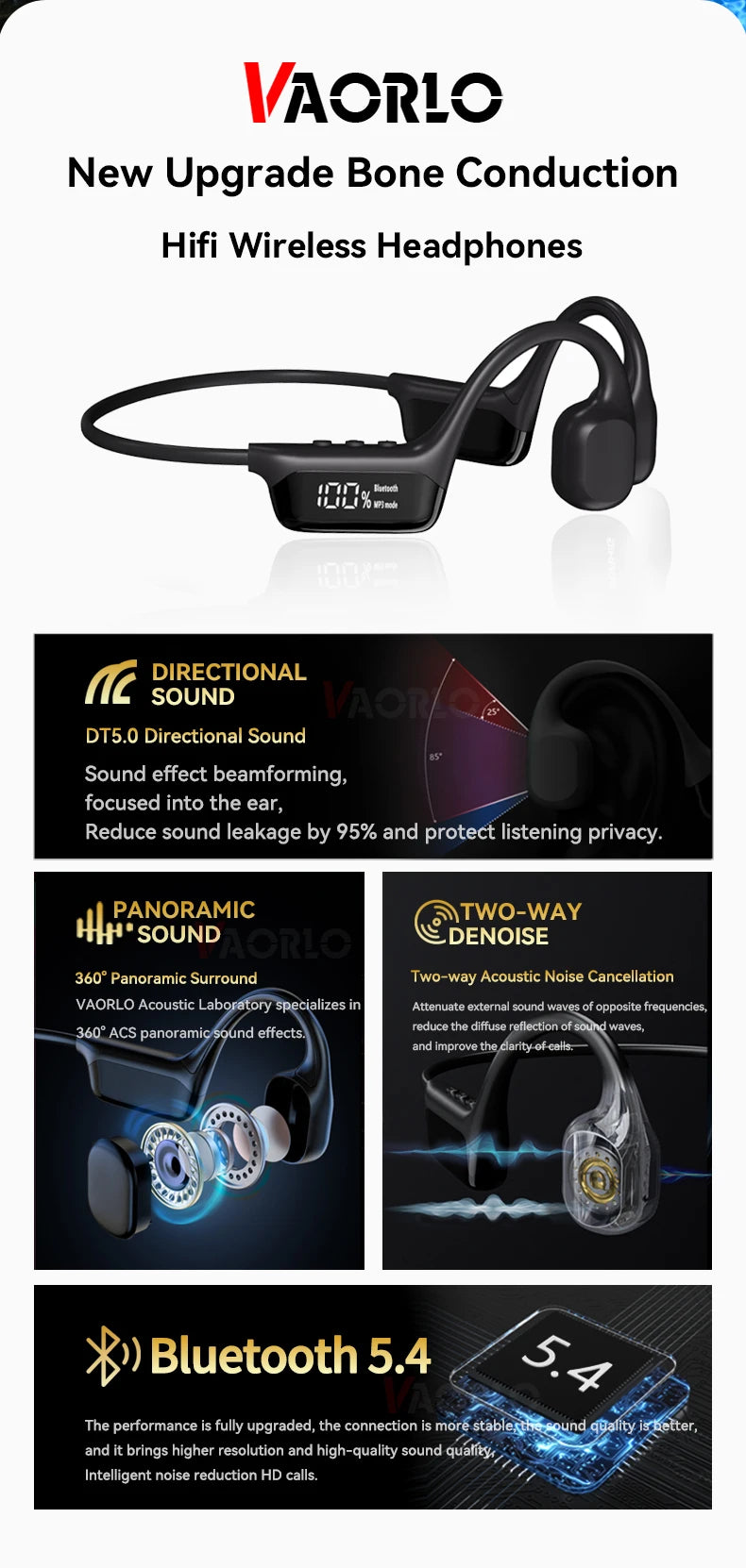 Waterproof Bone Conduction Headphones - Bluetooth 5.4 Wireless Earphones with 32GB MP3 Player for Swimming & Sports (IPX8 Rated)