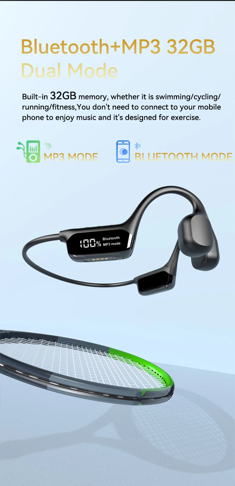 Waterproof Bone Conduction Headphones - Bluetooth 5.4 Wireless Earphones with 32GB MP3 Player for Swimming & Sports (IPX8 Rated)