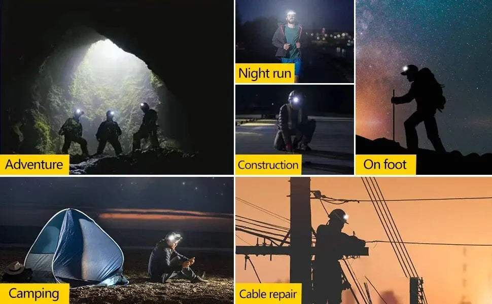 USB Rechargeable COB LED Headlamp with Motion Sensor - Built-in Battery Head Flashlight for Outdoor Camping and Fishing