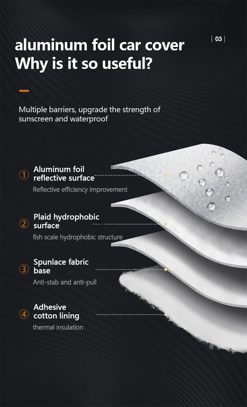 Universal Motorcycle Cover - Waterproof Oxford Fabric with UV Protection, Dustproof & Sunshade for Outdoor Motorbike Storage