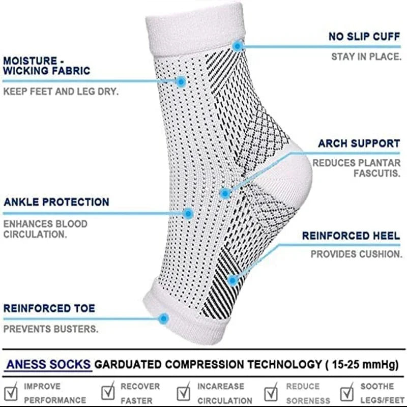Compression Nano Socks for Neuropathy and Ankle Swelling