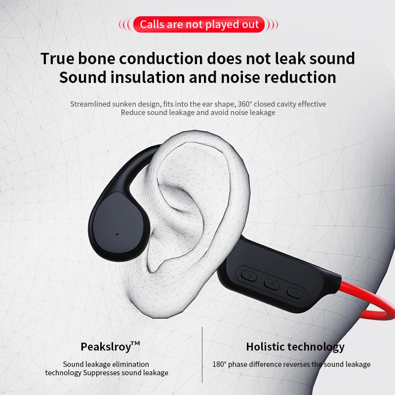 Waterproof Bone Conduction Swimming Headset - Bluetooth 5.3 Wireless Earphones with 32GB Storage, IPX8 Rating & Microphone for Exercise and Fitness