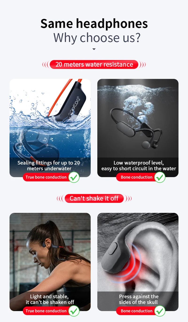 Waterproof Bone Conduction Swimming Headset - Bluetooth 5.3 Wireless Earphones with 32GB Storage, IPX8 Rating & Microphone for Exercise and Fitness