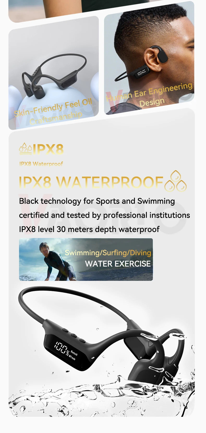 Waterproof Bone Conduction Headphones - Bluetooth 5.4 Wireless Earphones with 32GB MP3 Player for Swimming & Sports (IPX8 Rated)