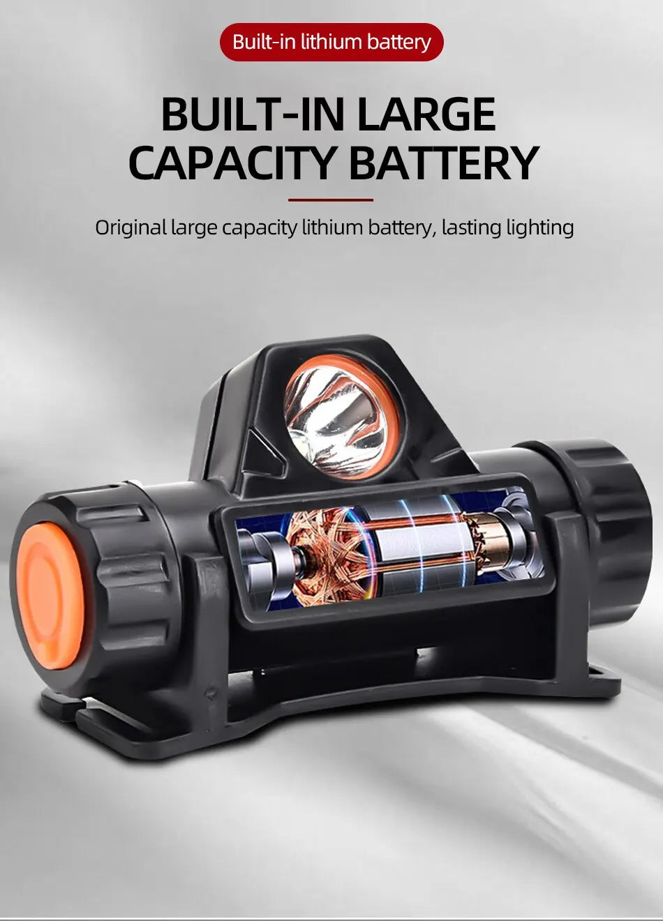 Rechargeable COB LED USB Headlamp - Professional Series
