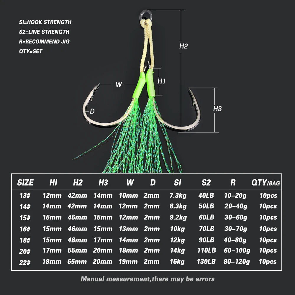 TOLU Metal Jigging Assist Hooks Set - 10 Pieces, Size 13-22#, PE Line with Feather, Solid Ring, UV Enhanced for 10-120g Lures
