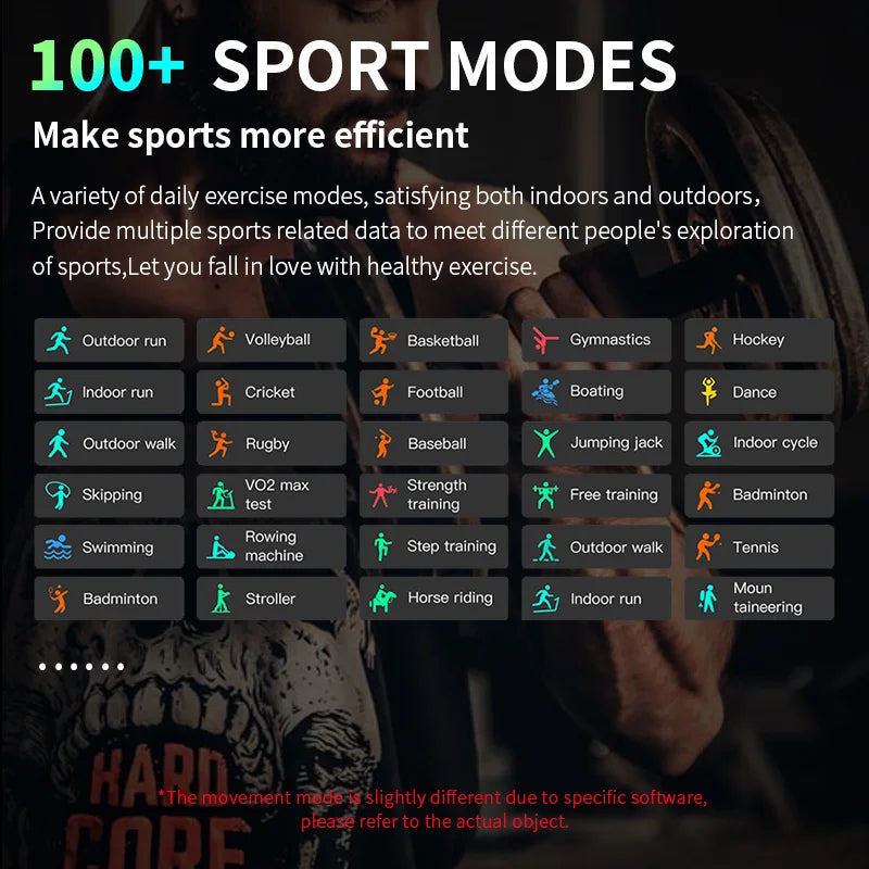 Bluetooth Smartwatch for Women & Men - Sports & Fitness - Waterproof - Body Temperature Monitoring