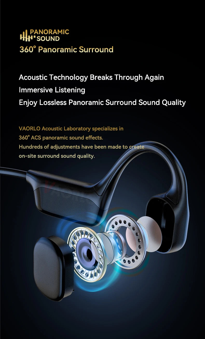 Waterproof Bone Conduction Headphones - Bluetooth 5.4 Wireless Earphones with 32GB MP3 Player for Swimming & Sports (IPX8 Rated)