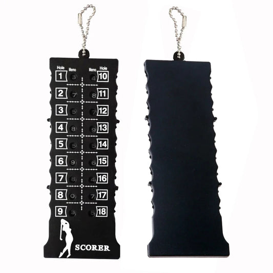 Golf Stroke Counter & Score Indicator