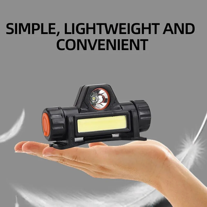 Rechargeable COB LED USB Headlamp - Professional Series