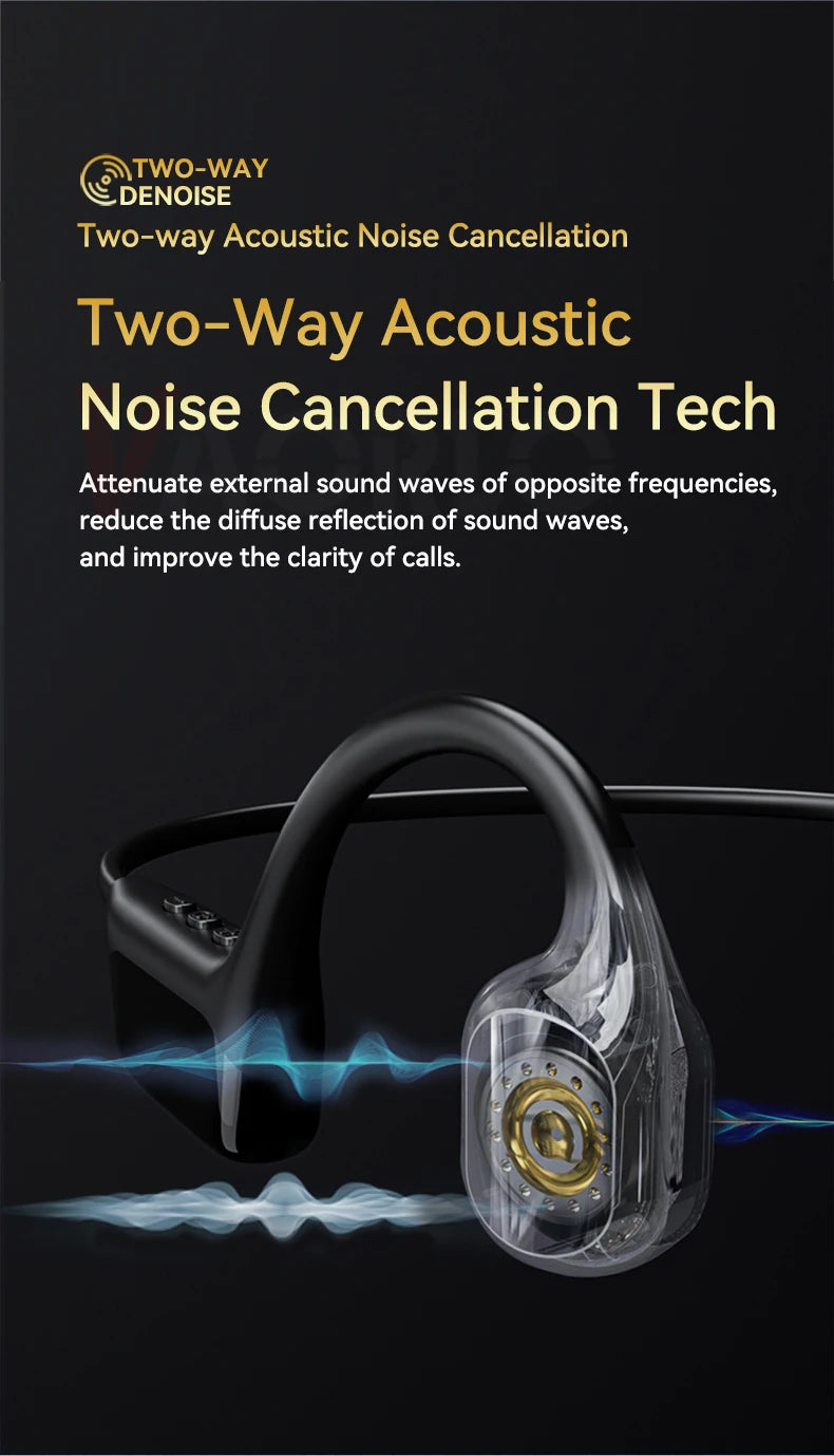 Waterproof Bone Conduction Headphones - Bluetooth 5.4 Wireless Earphones with 32GB MP3 Player for Swimming & Sports (IPX8 Rated)