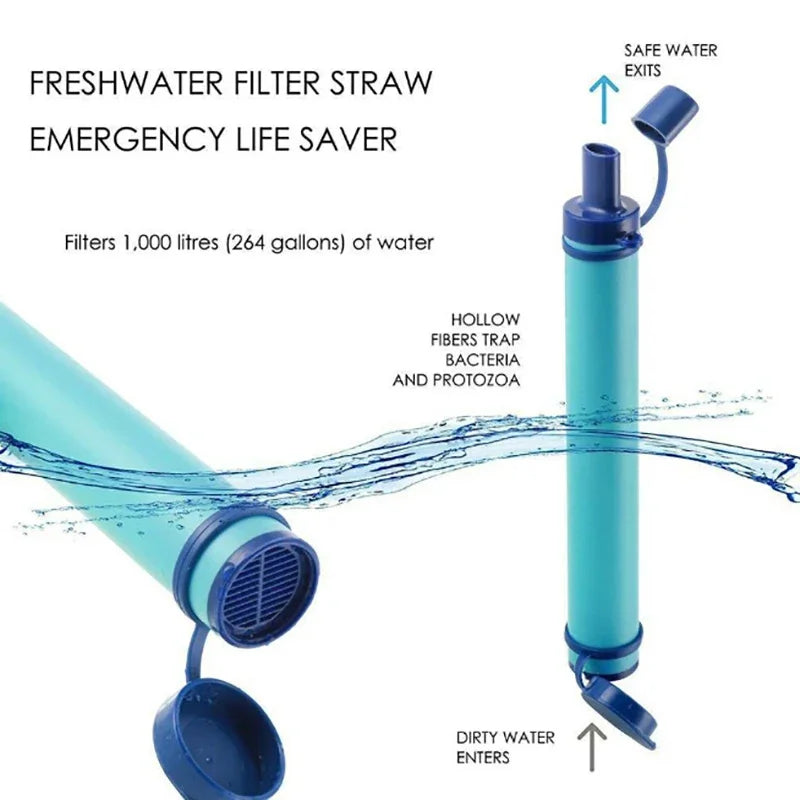 Portable Water Purification Straw - Mini Outdoor Filter for Camping, Hiking & Emergency Survival Supplies
