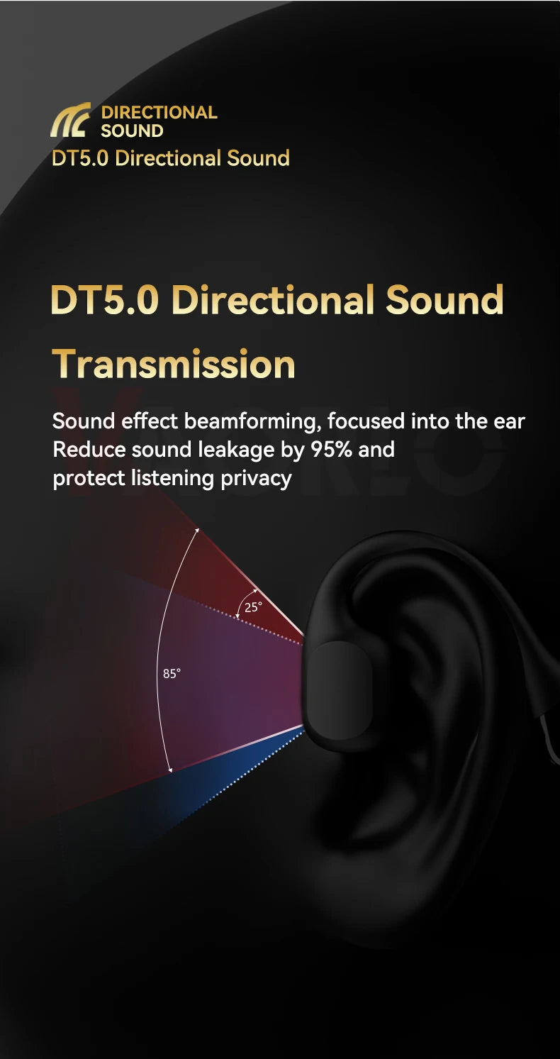 Waterproof Bone Conduction Headphones - Bluetooth 5.4 Wireless Earphones with 32GB MP3 Player for Swimming & Sports (IPX8 Rated)