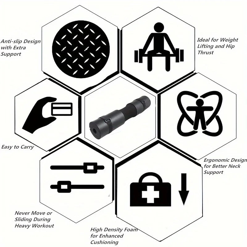 Thickened Non-Slip Gym Fitness Weightlifting Squat Dumbbell Neck Support Protection Pad - Strength Workout