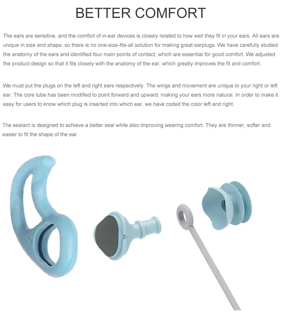 Universal-Fit Waterproof Ear Plugs with Sound Transmission - Swimming Surfing Diving Water Sports Accessories with Lanyard