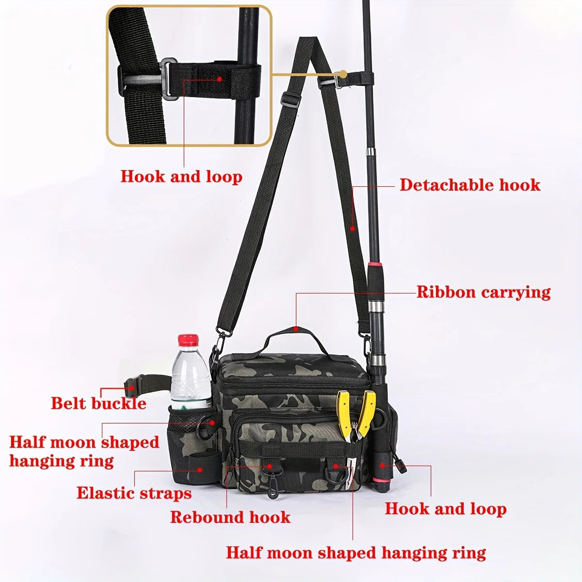 Versatile Fishing Gear Bag - Canvas Waist Pack with Crossbody & Shoulder Straps, Multi-Purpose Travel Sports Bag